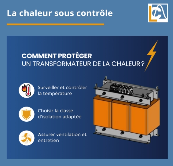 Comprendre l’échauffement et les classes d’isolation des transformateurs