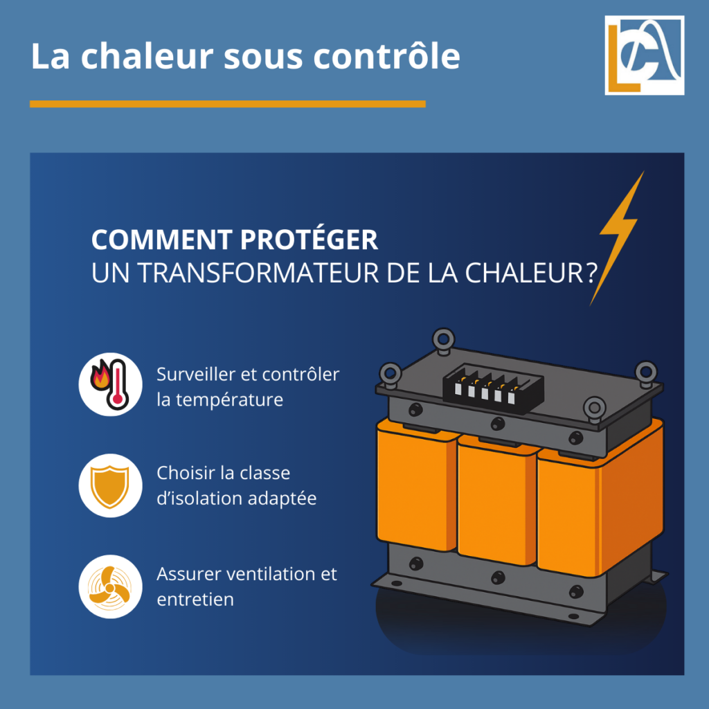 Comment protéger un transformateur de la chaleur