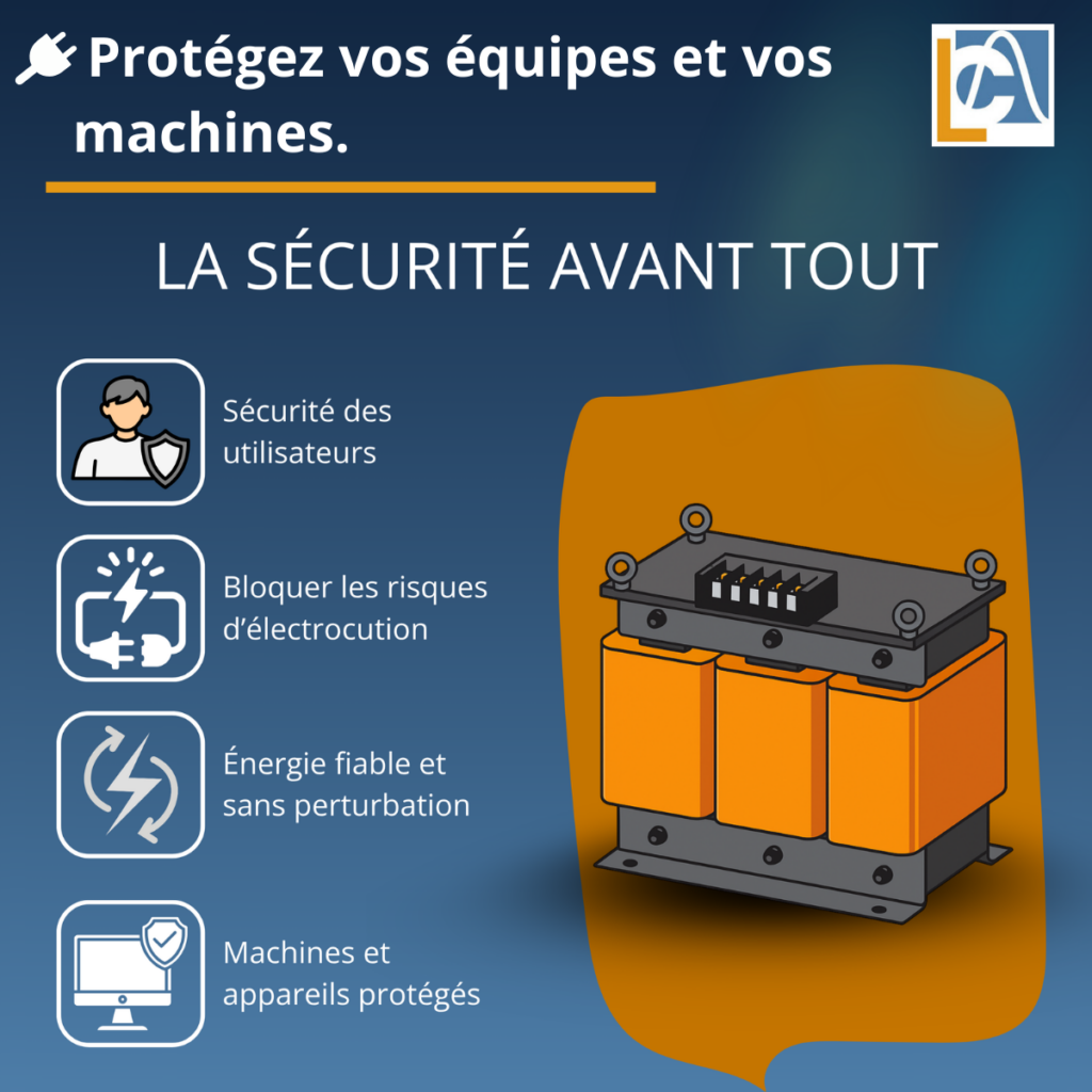 Sécurité des équipes et des équipements industriels