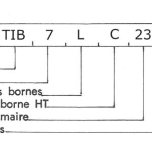 Transformateur d'Allumage 230V / 5000V