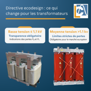 Quelles-sont les-modifications apportees-par-la-directive-ecodesign-aux-transformateurs