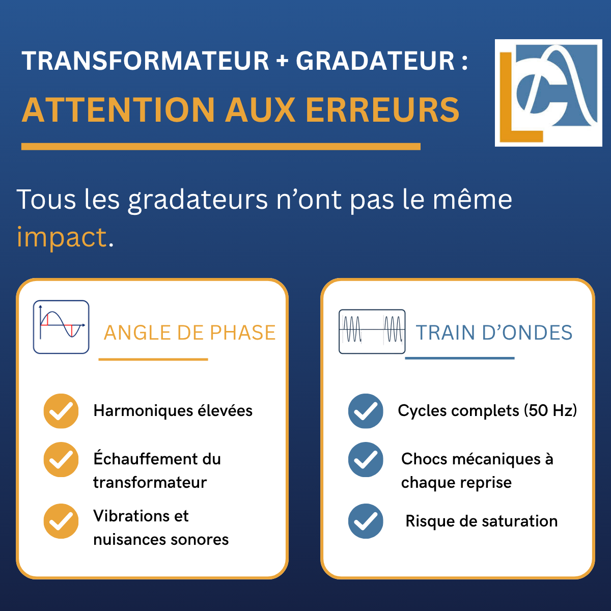 Les précautions à prendre lorsqu&rsquo;un transformateur est utilisé avec un gradateur